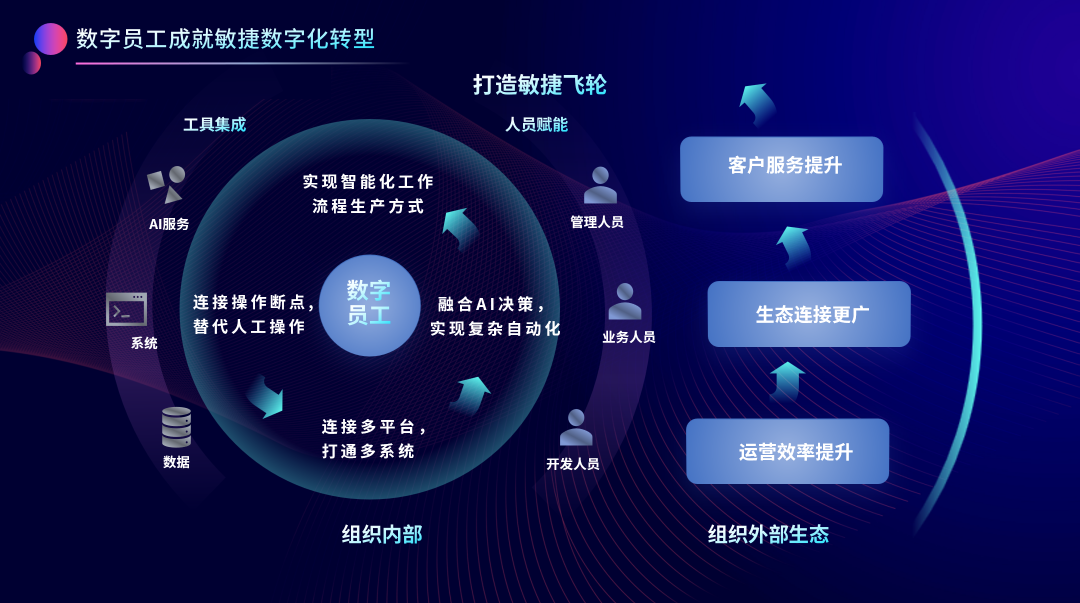 PG电子游戏·(中国)首页官网登录